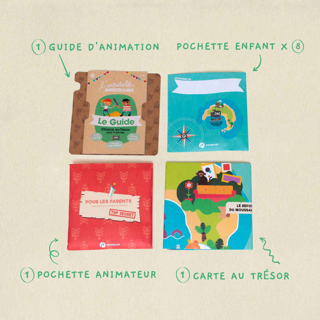 kit-anniversaire-materiel