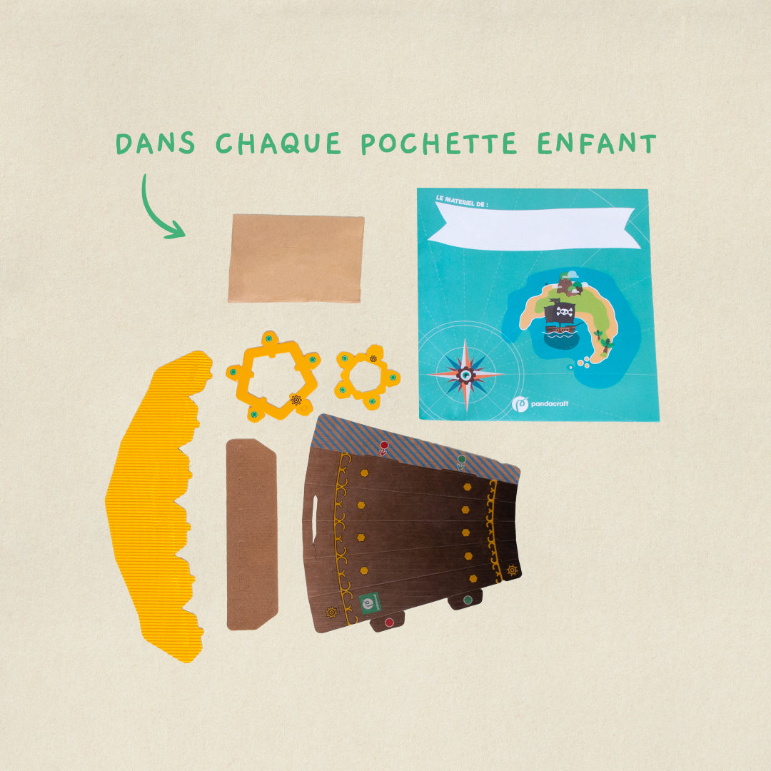 kit-anniversaire-materiel-pochette-enfant