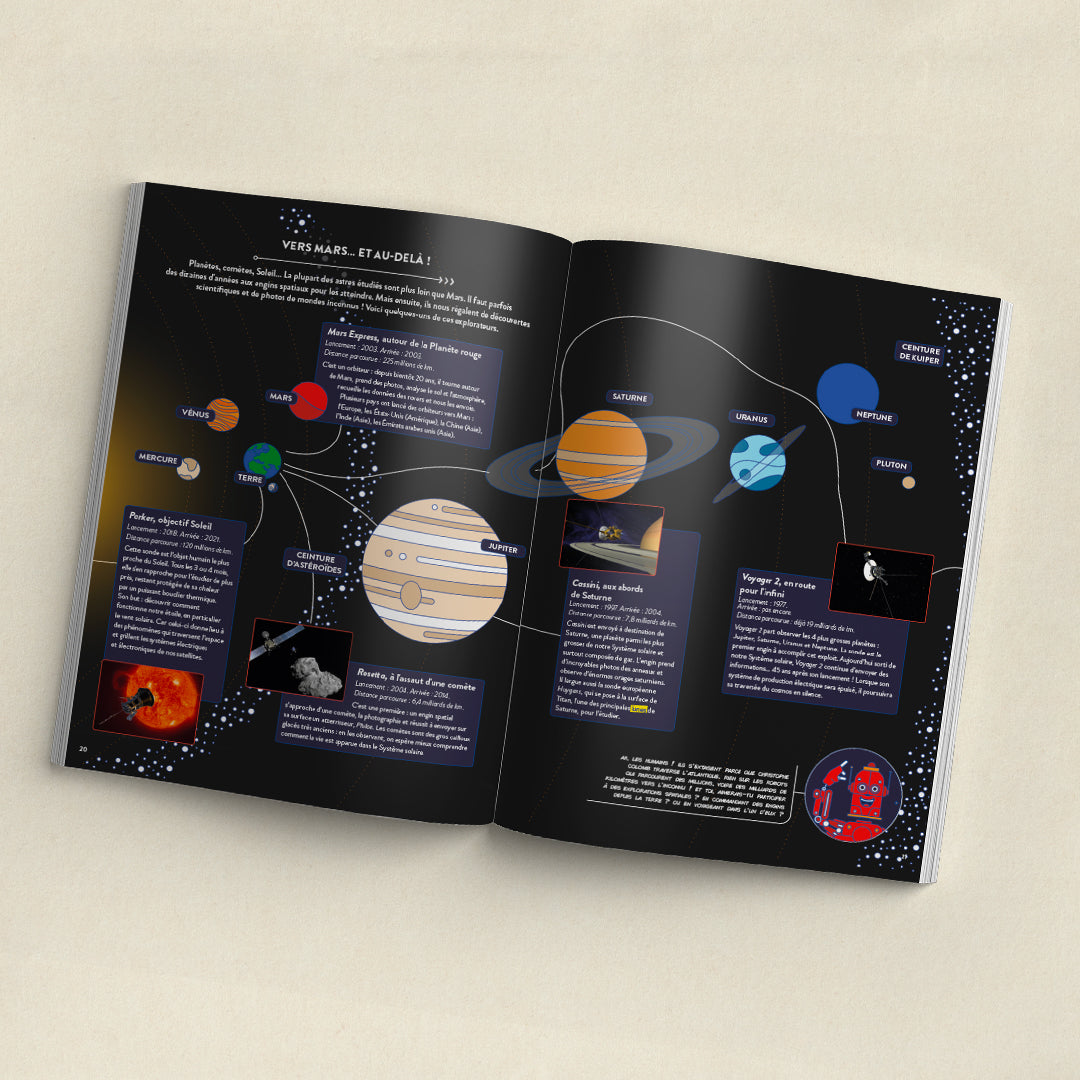 Les engins spatiaux